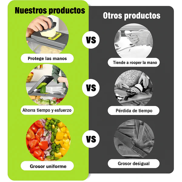 CortaFacil® - El secreto para comidas deliciosas en minutos